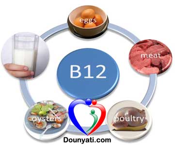 vitamine B12